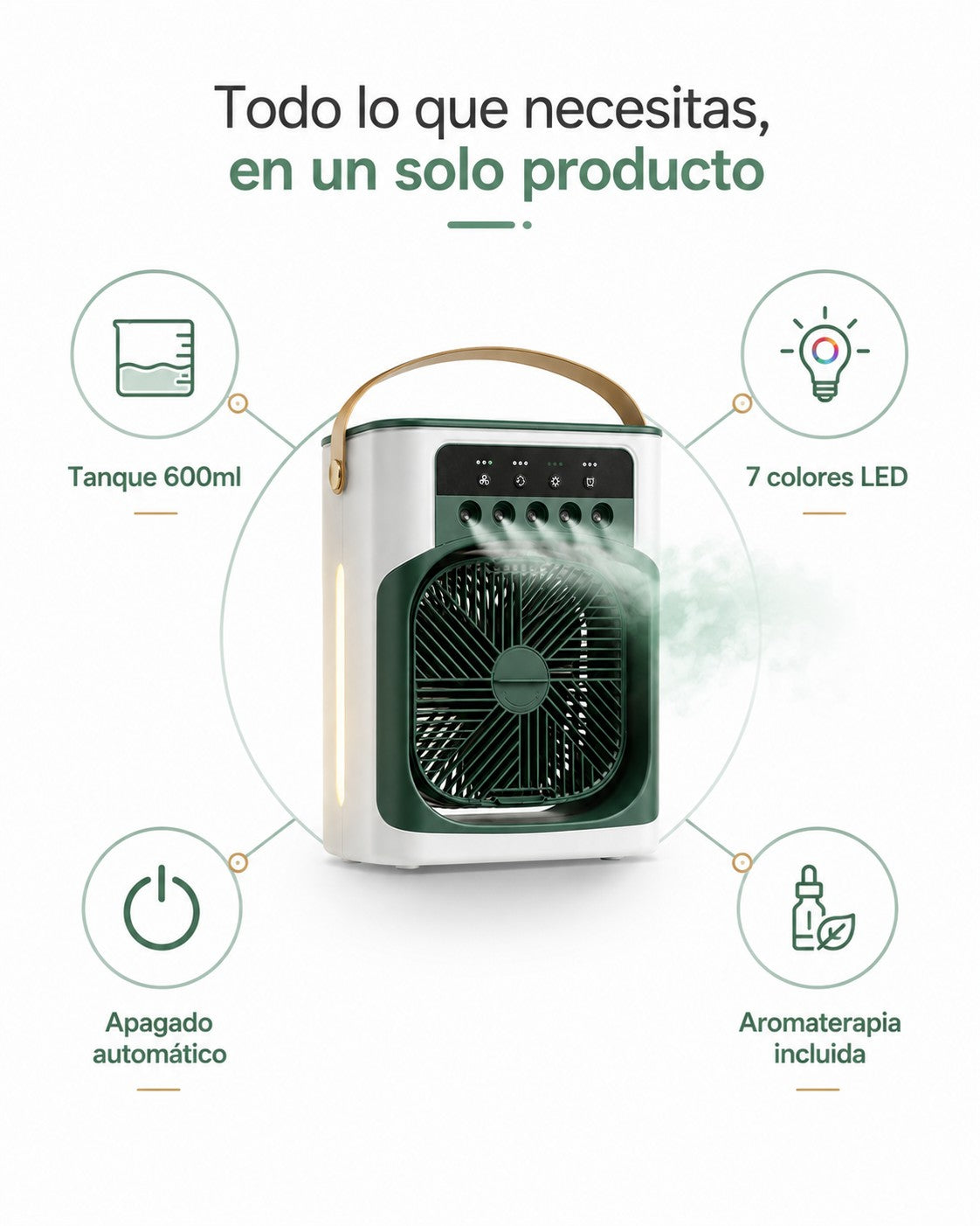 Ventilador Humidificador y enfriador de aire