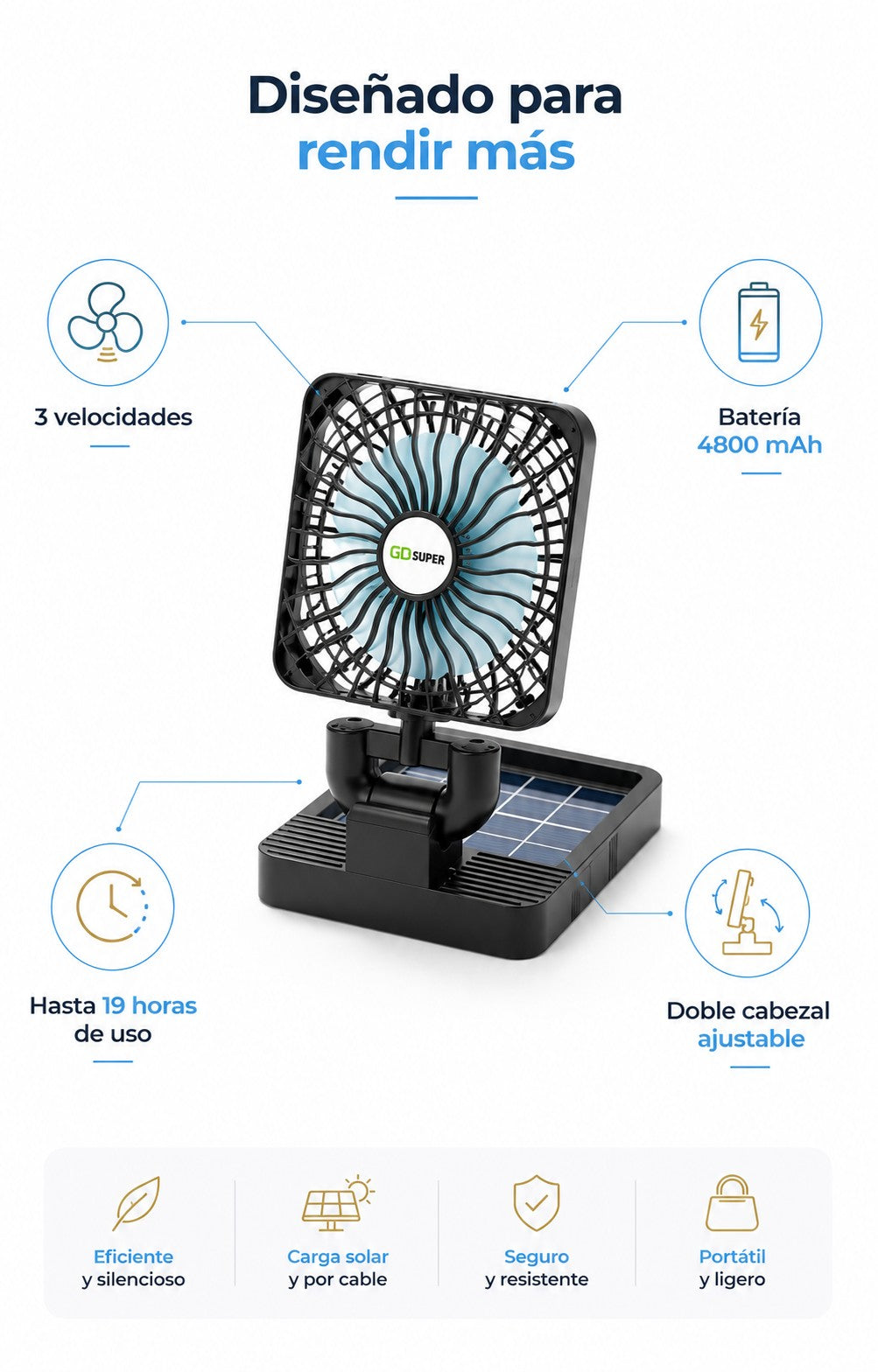 Ventilador Solar Pro