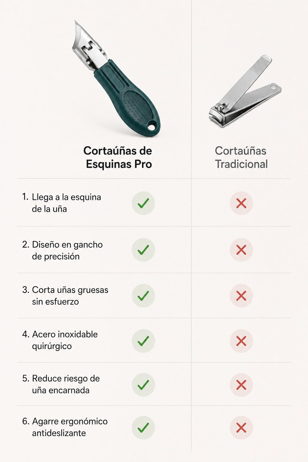 Corta uñas de esquinas